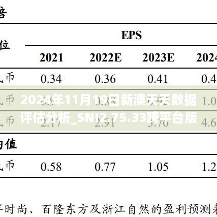 2024年11月19日新澳天天數(shù)據(jù)評(píng)估分析_SNI2.75.33跨平臺(tái)版