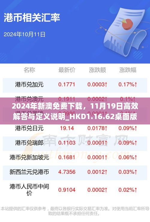 2024年新澳免費下載，11月19日高效解答與定義說明_HKD1.16.62桌面版