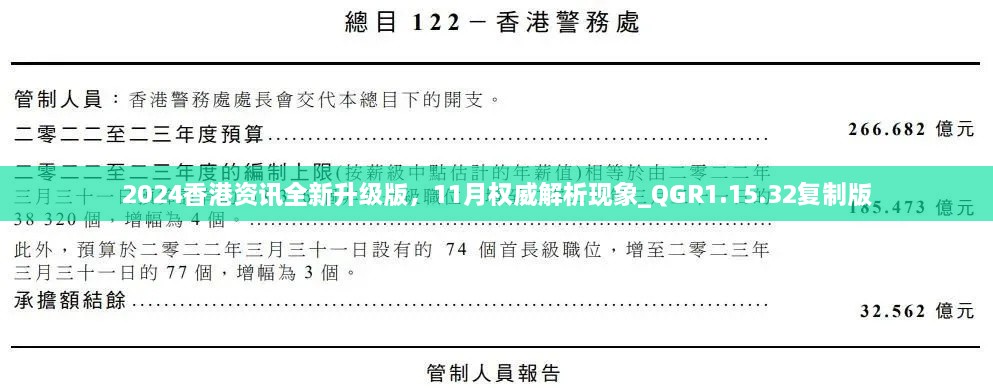 2024香港資訊全新升級版，11月權威解析現(xiàn)象_QGR1.15.32復制版