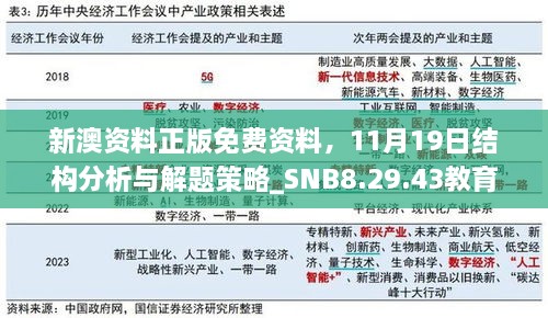 新澳資料正版免費(fèi)資料，11月19日結(jié)構(gòu)分析與解題策略_SNB8.29.43教育版