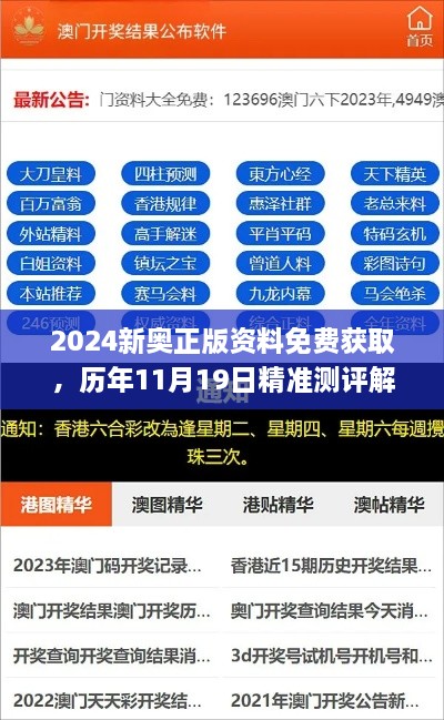 2024新奧正版資料免費獲取，歷年11月19日精準測評解答及計劃_XTZ5.75.93藍球版