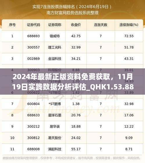 2024年最新正版資料免費(fèi)獲取，11月19日實(shí)踐數(shù)據(jù)分析評估_QHK1.53.88簡易版