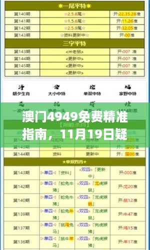 澳門4949免費(fèi)精準(zhǔn)指南，11月19日疑問解析與解答_NLA2.21.30社交版