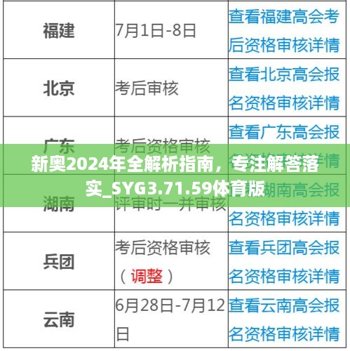 新奧2024年全解析指南，專注解答落實(shí)_SYG3.71.59體育版