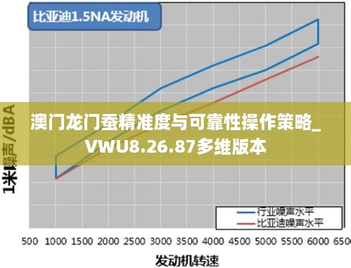 澳門龍門蠶精準(zhǔn)度與可靠性操作策略_VWU8.26.87多維版本