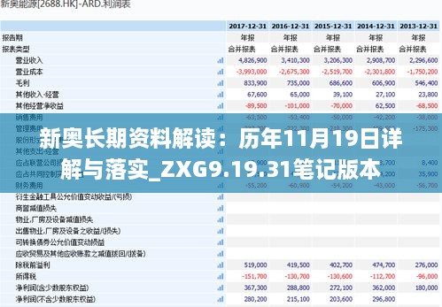 新奧長期資料解讀：歷年11月19日詳解與落實_ZXG9.19.31筆記版本