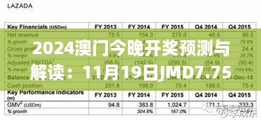 2024澳門今晚開獎(jiǎng)?lì)A(yù)測與解讀：11月19日J(rèn)MD7.75.30媒體宣傳版