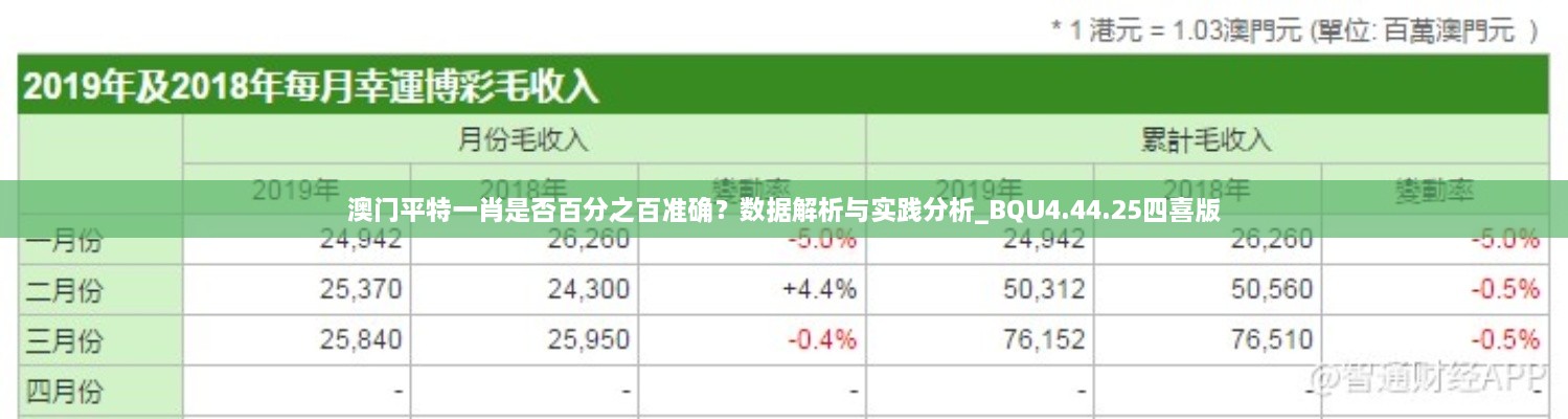 澳門平特一肖是否百分之百準確？數(shù)據(jù)解析與實踐分析_BQU4.44.25四喜版