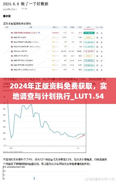 2024年正版資料免費(fèi)獲取，實(shí)地調(diào)查與計(jì)劃執(zhí)行_LUT1.54.32網(wǎng)絡(luò)版