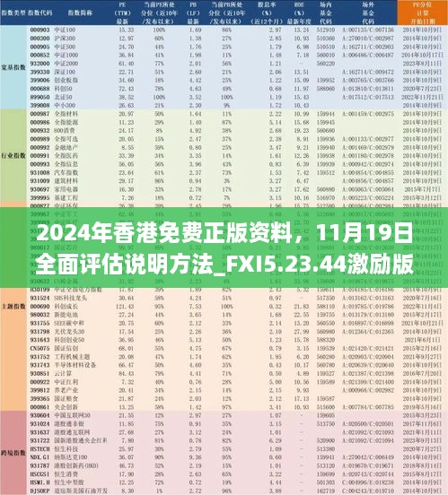 2024年香港免費正版資料，11月19日全面評估說明方法_FXI5.23.44激勵版