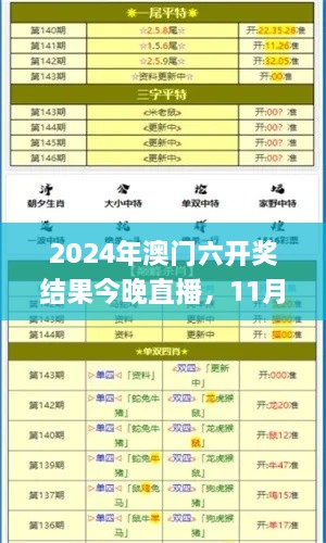 2024年澳門六開獎結果今晚直播，11月19日最新數據解析_MDM4.34.43任務版