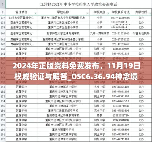 2024年正版資料免費(fèi)發(fā)布，11月19日權(quán)威驗(yàn)證與解答_OSC6.36.94神念境