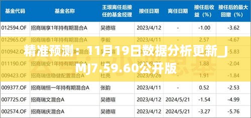 精準預測：11月19日數(shù)據(jù)分析更新_JMJ7.59.60公開版