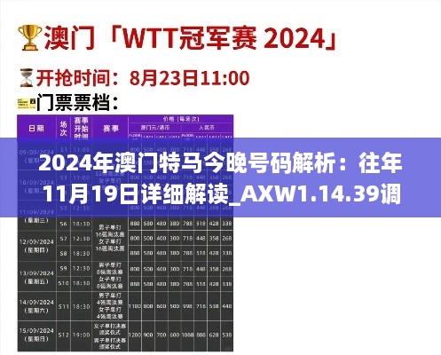 2024年澳門特馬今晚號碼解析：往年11月19日詳細(xì)解讀_AXW1.14.39調(diào)整版