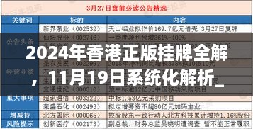 2024年香港正版掛牌全解，11月19日系統(tǒng)化解析_TWW8.62.35極致版