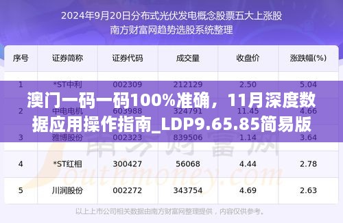 澳門一碼一碼100%準(zhǔn)確，11月深度數(shù)據(jù)應(yīng)用操作指南_LDP9.65.85簡易版