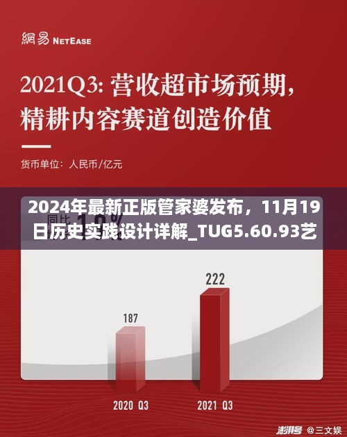 2024年最新正版管家婆發(fā)布，11月19日歷史實踐設(shè)計詳解_TUG5.60.93藝術(shù)版