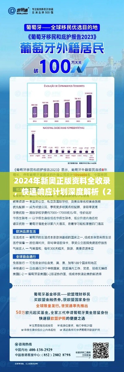 2024年新奧正版資料全收錄，快速響應(yīng)計(jì)劃深度解析（2024年11月19日發(fā)布）_DYO6.73.781440p