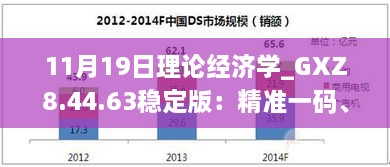 11月19日理論經(jīng)濟(jì)學(xué)_GXZ8.44.63穩(wěn)定版：精準(zhǔn)一碼、一子必中