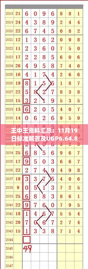 王中王資料匯總：11月19日標(biāo)準(zhǔn)解答及UGP6.64.86計(jì)算版解析