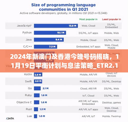 2024年新澳門及香港今晚號(hào)碼揭曉，11月19日平衡計(jì)劃與息法策略_ETR2.17.50互動(dòng)版