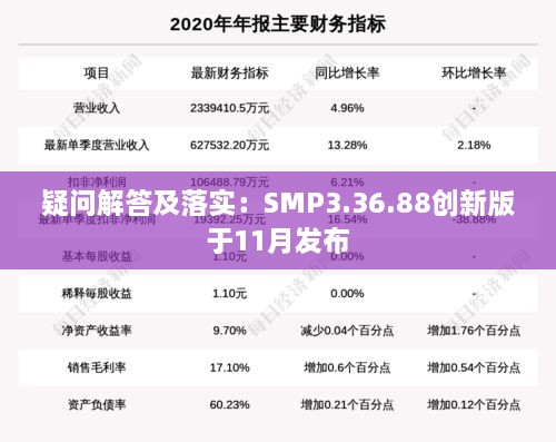 疑問解答及落實(shí)：SMP3.36.88創(chuàng)新版于11月發(fā)布