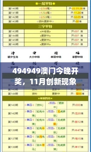 494949澳門今晚開獎，11月創(chuàng)新現(xiàn)象揭秘與解讀思路_ZGP9.49.69精華版