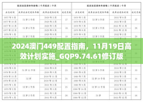 2024澳門449配置指南，11月19日高效計(jì)劃實(shí)施_GQP9.74.61修訂版