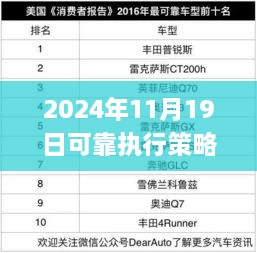 2024年11月19日可靠執(zhí)行策略：7777788888精準跑狗圖_VRL2.44.63版