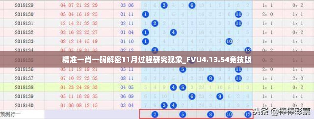 精準一肖一碼解密11月過程研究現(xiàn)象_FVU4.13.54競技版