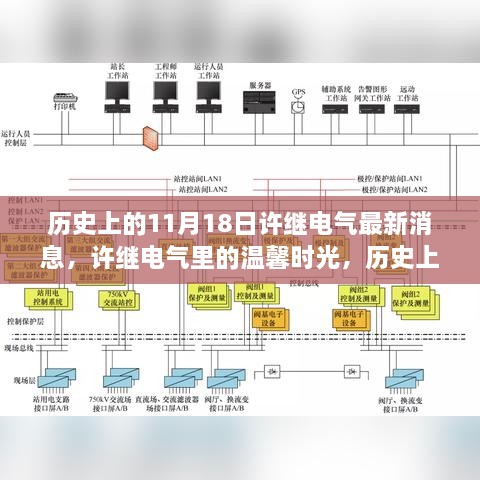 許繼電氣，歷史上的11月18日與朋友相遇的溫馨時光與最新消息回顧