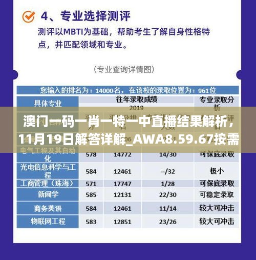 澳門一碼一肖一特一中直播結(jié)果解析，11月19日解答詳解_AWA8.59.67按需版