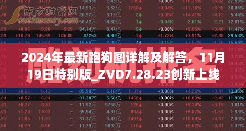 2024年最新跑狗圖詳解及解答，11月19日特別版_ZVD7.28.23創(chuàng)新上線