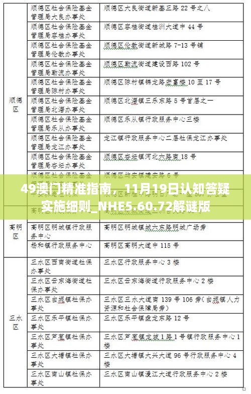 49澳門精準(zhǔn)指南，11月19日認(rèn)知答疑實施細(xì)則_NHE5.60.72解謎版