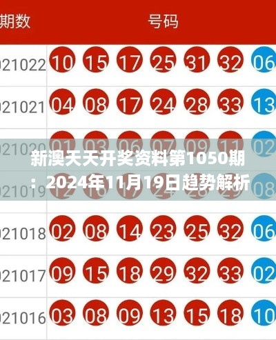 新澳天天開獎(jiǎng)資料第1050期：2024年11月19日趨勢解析與定義_UPQ4.52.89零售版