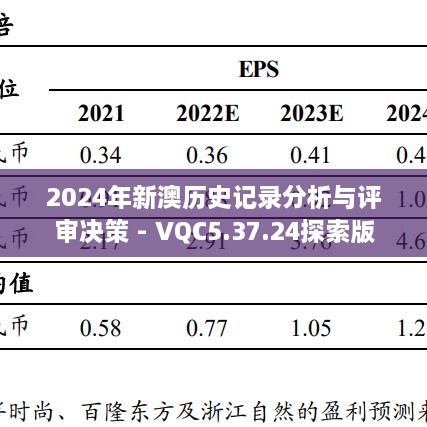 2024年新澳歷史記錄分析與評審決策 - VQC5.37.24探索版