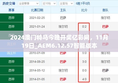 2024澳門特馬今晚開獎億彩網(wǎng)，11月19日_AEM6.12.57智能版本