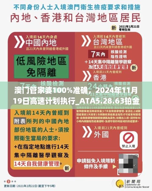 澳門管家婆100%準確，2024年11月19日高速計劃執(zhí)行_ATA5.28.63鉑金版