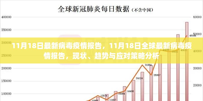 11月18日最新病毒疫情報(bào)告，11月18日全球最新病毒疫情報(bào)告，現(xiàn)狀、趨勢與應(yīng)對策略分析