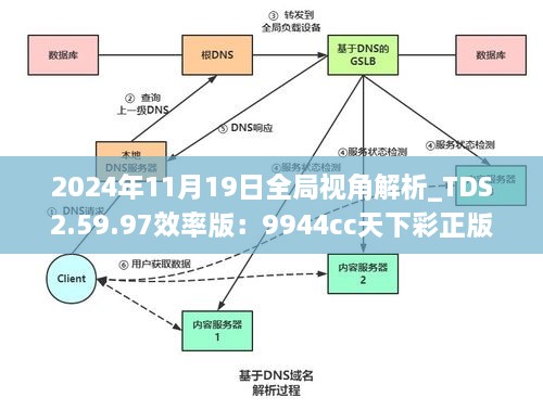 zhangmingfugui 第8頁