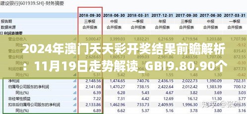 2024年澳門天天彩開獎結(jié)果前瞻解析：11月19日走勢解讀_GBI9.80.90個性版