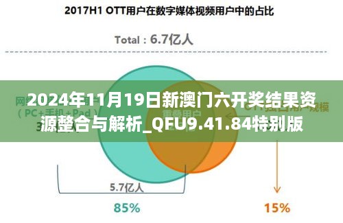 2024年11月 第656頁(yè)