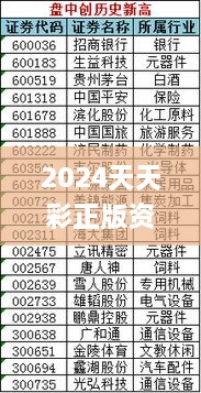 2024天天彩正版資料分析：歷史11月19日事件的定性評估_GUB9.36.33設(shè)計師版