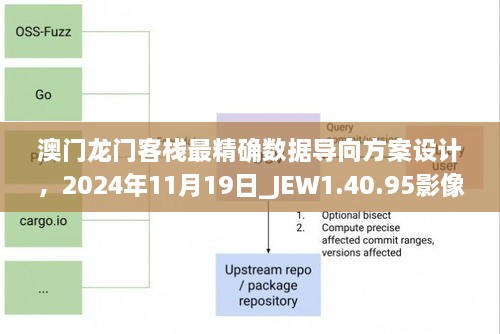 2024年11月 第651頁