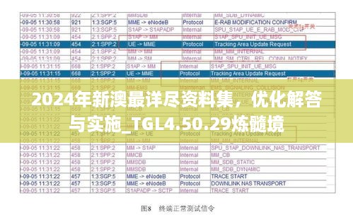 2024年新澳最詳盡資料集，優(yōu)化解答與實(shí)施_TGL4.50.29煉髓境