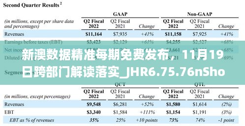 新澳數(shù)據(jù)精準(zhǔn)每期免費(fèi)發(fā)布，11月19日跨部門解讀落實_JHR6.75.76nShop