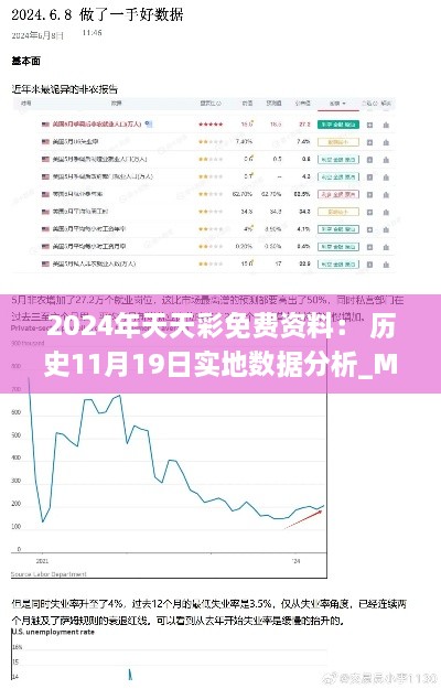 2024年天天彩免費資料： 歷史11月19日實地數(shù)據(jù)分析_MFO5.22.28真實版本