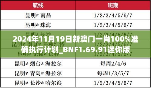 2024年11月19日新澳門(mén)一肖100%準(zhǔn)確執(zhí)行計(jì)劃_BNF1.69.91迷你版