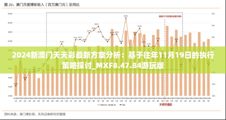 2024新澳門(mén)天天彩最新方案分析：基于往年11月19日的執(zhí)行策略探討_MXF8.47.84游玩版