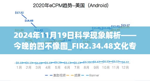 2024年11月19日科學(xué)現(xiàn)象解析——今晚的四不像圖_FIR2.34.48文化專版